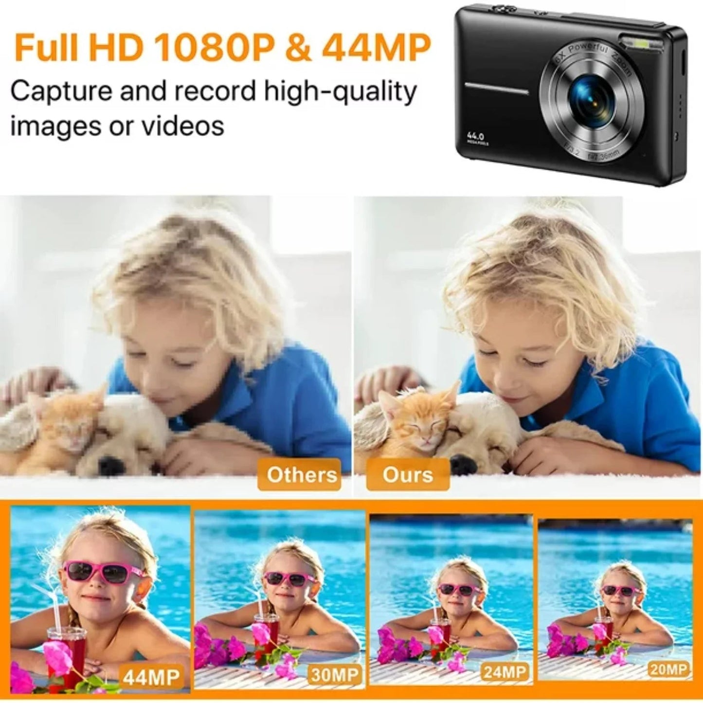 1080P Digital Camera 16X Digital Zoom Compact Point and Shoot Camera Portable Small Camera Starter Camera with 32GB Card for Teens Students Boys Girls Seniors(Green)