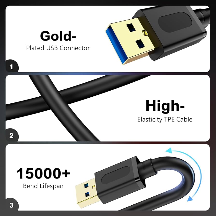 USB 3.0 Male to Male Cable 3Ft,Usb to USB Cable with Gold-Plated Connector for Hard Drive Enclosures, DVD Player, Laptop Cooler (3Ft/1M)